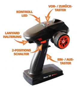 2220 RACE X6 - 5CH Fernsteuerung